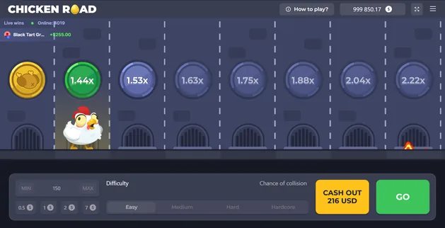 Slot gameplay screen